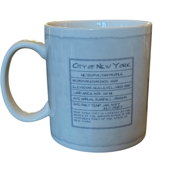 Starbucks New York Skyline 18 oz Mug - Picture 7 of 7
